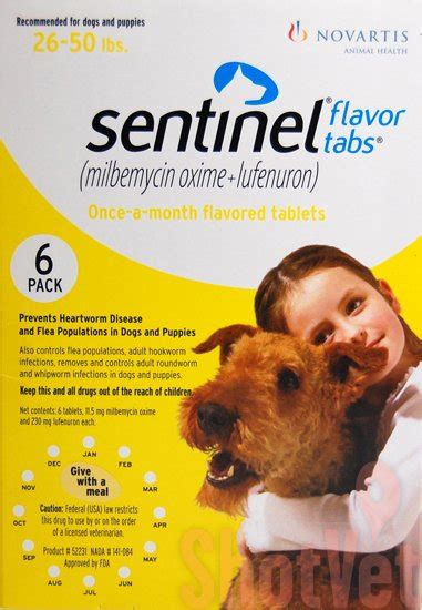 Sentinel For Dogs Rebate 2023