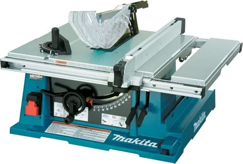 Best Table Saw For Small Shops 2023