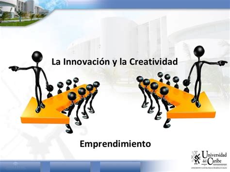 Creatividad Emprendimiento E Innovación Mind Map