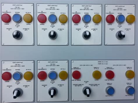 Control Panel Manufacture