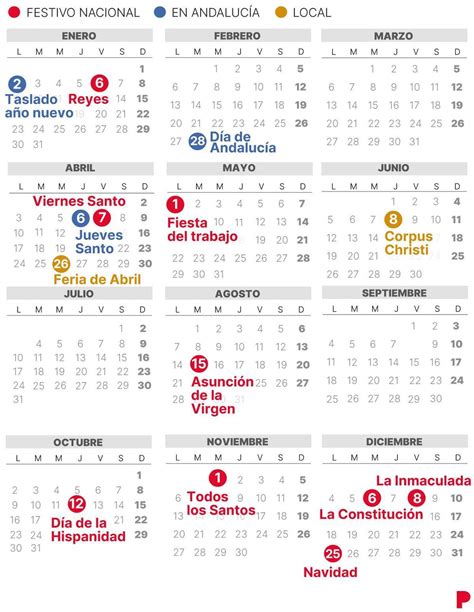 Calendario Laboral Sevilla 2023 Con Todos Los Festivos