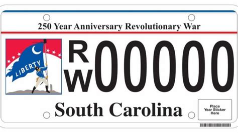 Know Everything About South Carolina License Plates