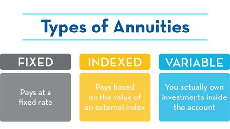 We did not find results for: Annuities Rant Part II - Low Returns and High Fees - Bankers Anonymous