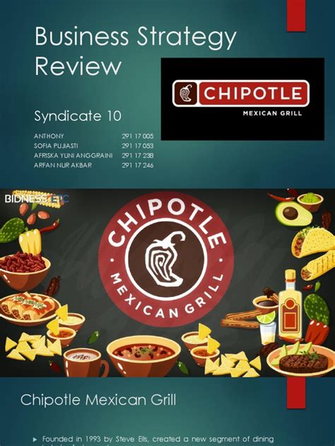 Syndicate 10 Chipotle Business Strategy Review Pdf Chipotle
