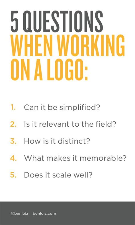 5 Questions To Ask When Designing A Logo Teaching Graphic Design
