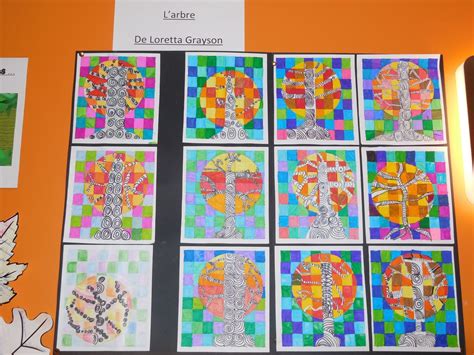 Artiste: Loretta Grayson - CLASSES DE MME SABRINA (301) ET MME BRIGITTE
