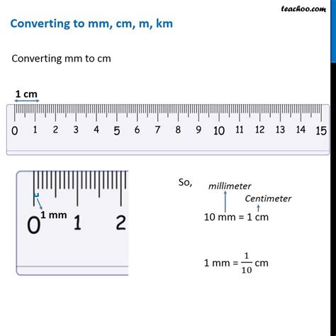 This calculator provides conversion of centimeters to meters (cm to m) and backwards. Converting to mm, cm, m and km - With Examples - Teachoo