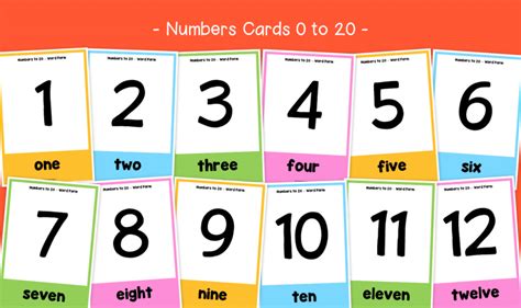 Numbers Cards 0 To 20 With Words Ks1 Digits Numerals And Counting