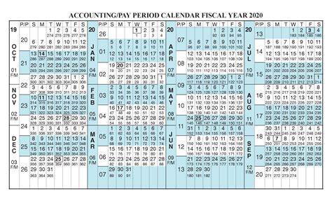 Fiscal Year 2021 Period Calendar 2020 Federal Government Pay Period