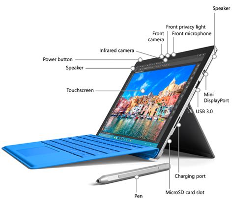 Surface Pro 4 Features