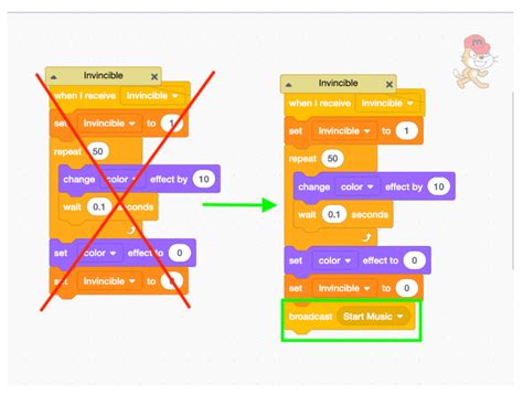 Make An Easy Mario Platformer Game On Scratch