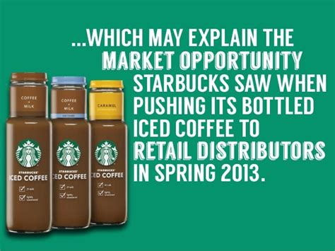 25 Insights About Dunkin Drinkers And Starbucks Drinkers