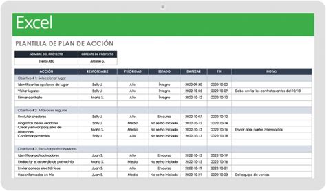 Plantillas Gratuitas Para La Definici N Y El Seguimiento De Objetivos Smartsheet