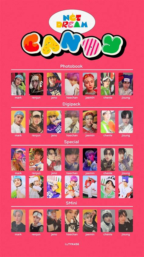 NCT Dream Candy Photo Card Template