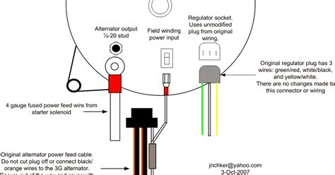 Diy Auto Repair for everyone: 3G Alternator Upgrade Ford Mustang 1987
