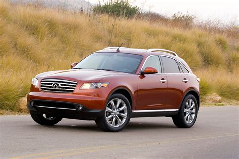 Pre Owned 2003 To 2008 Infiniti Fx35