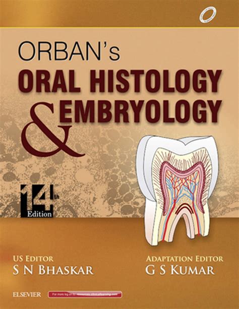 Books To Refer First Year Bds Learn Easy Dentistry