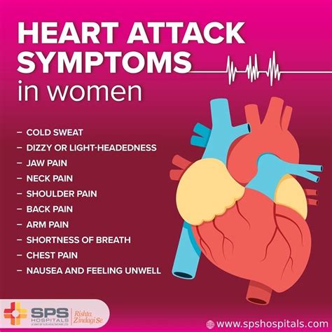 6 Symptoms Of A Heart Attack That Occurs Only In Women Artofit