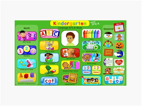 45 Educational Games For Elementary Students Online Pictures