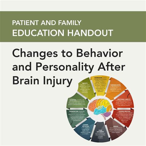 Changes To Behavior And Personality After Brain Injury Brain Injury