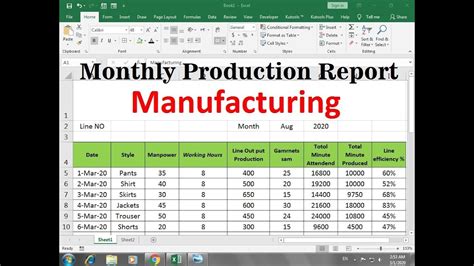 Weekly Production Report Template Excel Printable Word Searches