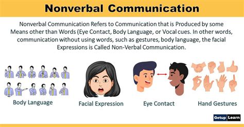 😝 Different Types Of Verbal And Nonverbal Communication Be The Best