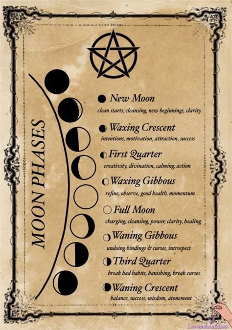 Wiccan Magic Wiccan Witch Wiccan Spells Magic Spells Real Spells