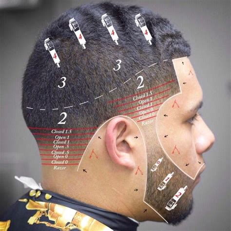 Maybe you would like to learn more about one of these? Taper fade tips and Guide | Taper fade haircut, Hair ...