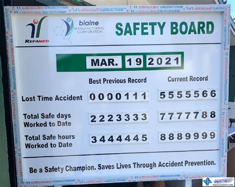 Safety Statistics Boards Hse Display Scoreboards Printixels™ Philippines