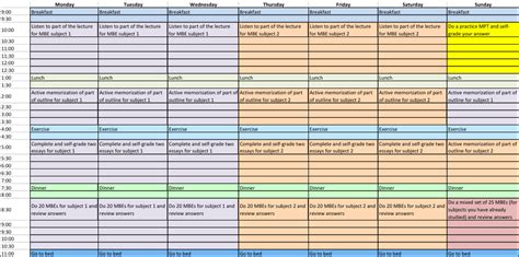 Part 37 provides all u.s. How To Create A Daily Bar Exam Study Schedule - JD ...