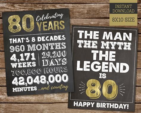 80th Birthday Signs For Men Printable Cheers To 80 Years Etsy