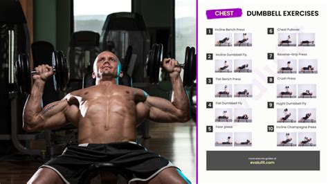 De Los Mejores Ejercicios De Pecho Con Mancuernas Con Pdf Evalufit