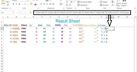 Formula In Ms Excel Computer Free Courses