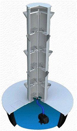 Convert a styrofoam box into a diy hydroponic unit. Tower garden irrigation system. | Tower garden, Hydroponic ...