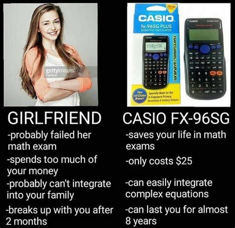 The Best Calculator Memes Memedroid