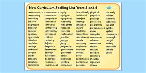 Pin By Andy Nguyen On Teach English Spelling Bee Word List Spelling