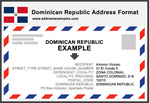Dominican Republic Address Format - AddressExamples.com