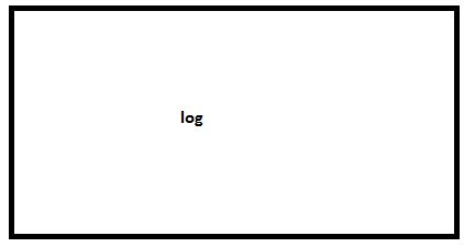 We did not find results for: Jika 2 log 3 = a, Maka Nilai Dari 2 log 54 ...