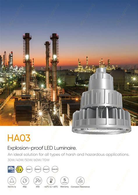 HA03 Ideal Solution For All Types Of Harsh And Hazardous Applications
