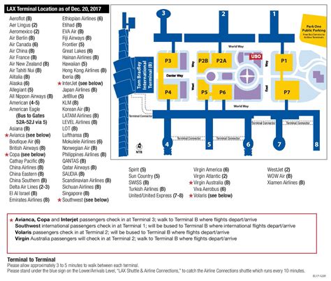 Map Of Lax Terminals And Gates