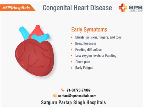Early Symptoms Of Congenital Heart Diseaseplease Consult With Doctors