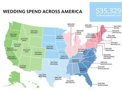 It's always best to research wedding vendors in your area. This is How Much the Average Bride is Spending on Her Wedding
