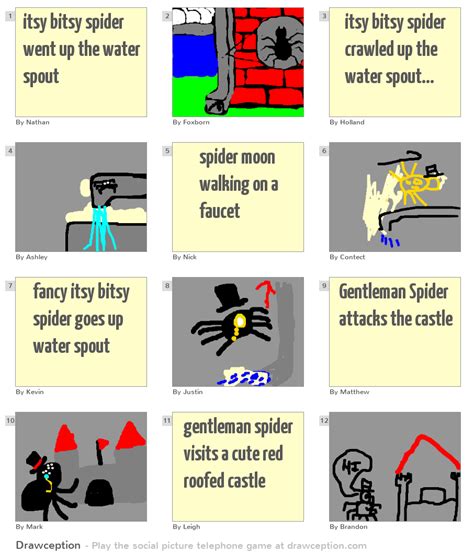 Itsy bitsy spider went up the waterspout down came the rain and washed the spider out out came the sun and dried up all the rain so itsy bitsy spider went up the spout again! itsy bitsy spider went up the water spout - Drawception