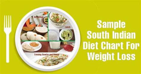 Most Incredible South Indian Weight Loss Diet Plan