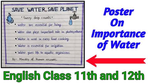 Poster On Importance Of Water Save Water Save Planet Class 11th