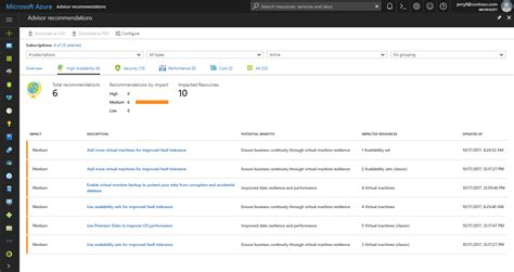 Introducción A Azure Advisor Azure Advisor Microsoft Learn