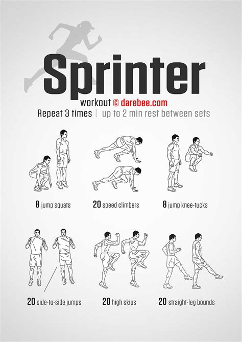 Sprinter Workout Sprinter Workout Speed Workout Track Workout