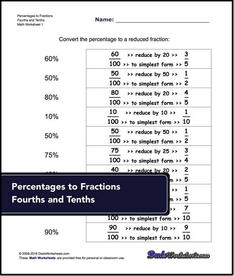 Percent Worksheets Grade 6