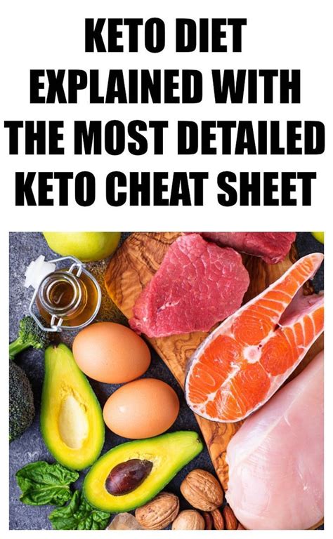 What is a keto meal plan? Keto Diet Explained + Detailed Cheat Sheet (Download PDF ...