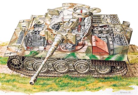 Tank Schematicsblueprints Subsim Radio Room Forums Tiger Tank